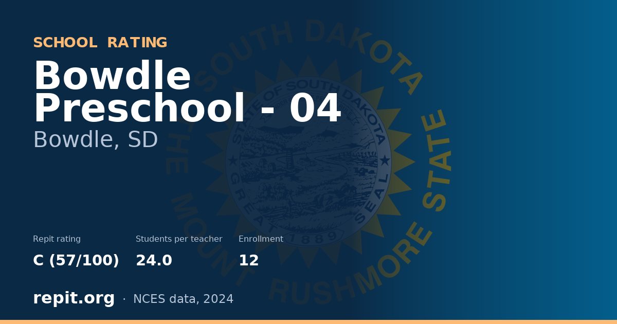 Bowdle Preschool - 04, Bowdle, SD — Repit school rating C (57/100)