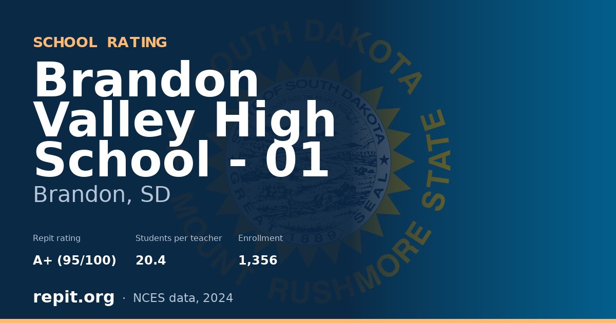 Brandon Valley High School - 01, Brandon, SD — Repit school rating A+ (95/100)