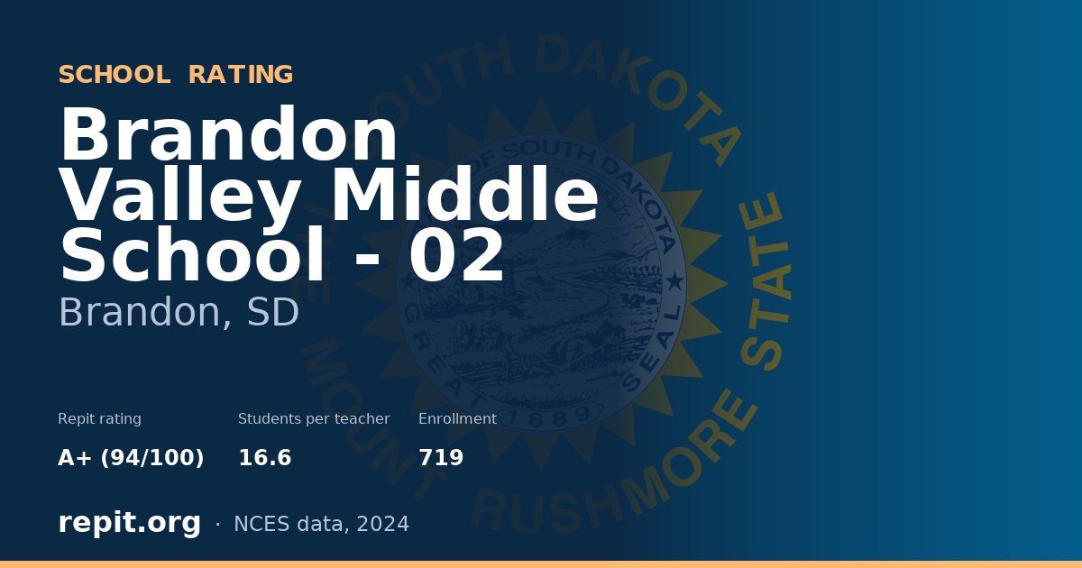 Brandon Valley Middle School - 02, Brandon, SD — Repit school rating A+ (94/100)
