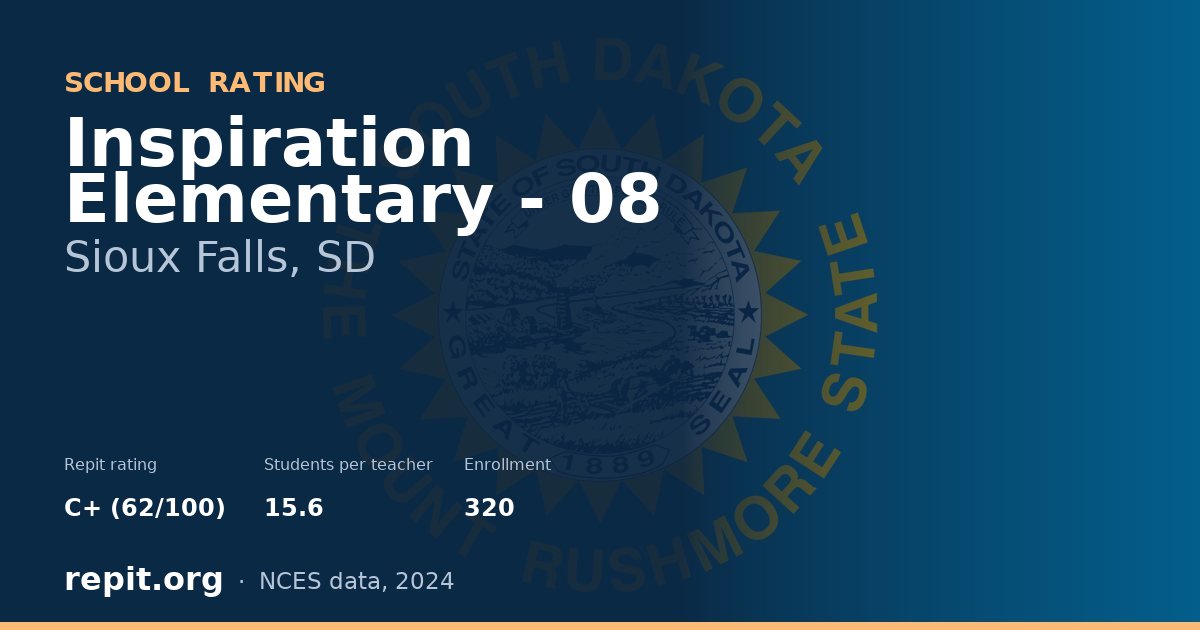 Inspiration Elementary - 08, Sioux Falls, SD — Repit school rating C+ (62/100)