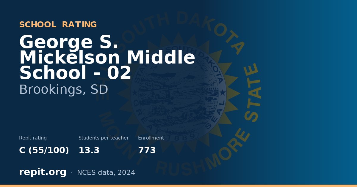 George S. Mickelson Middle School - 02, Brookings, SD — Repit school rating C (55/100)