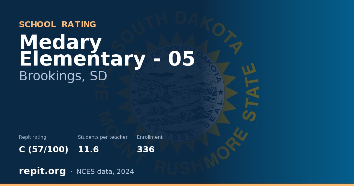 Medary Elementary - 05, Brookings, SD — Repit school rating C (57/100)