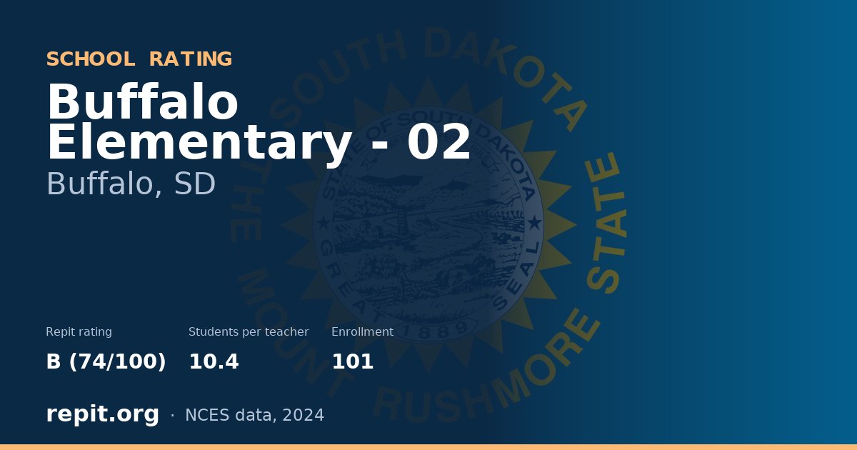Buffalo Elementary - 02, Buffalo, SD — Repit school rating B (74/100)
