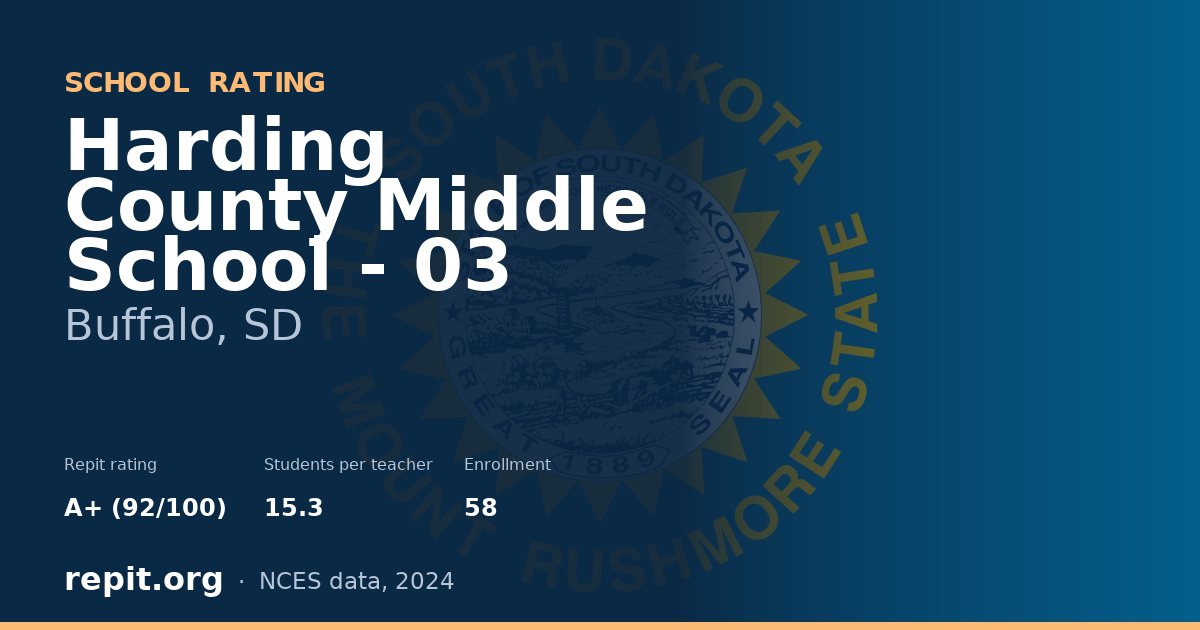 Harding County Middle School - 03, Buffalo, SD — Repit school rating A+ (92/100)
