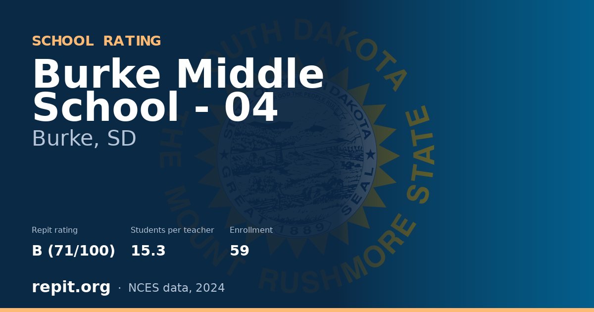 Burke Middle School - 04, Burke, SD — Repit school rating B (71/100)