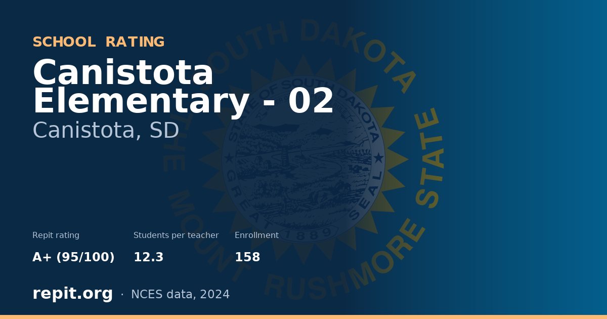 Canistota Elementary - 02, Canistota, SD — Repit school rating A+ (95/100)