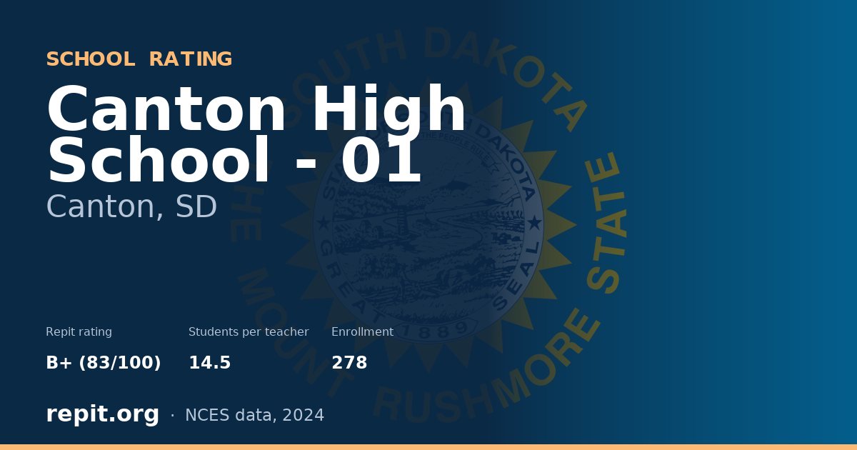 Canton High School - 01, Canton, SD — Repit school rating B+ (83/100)