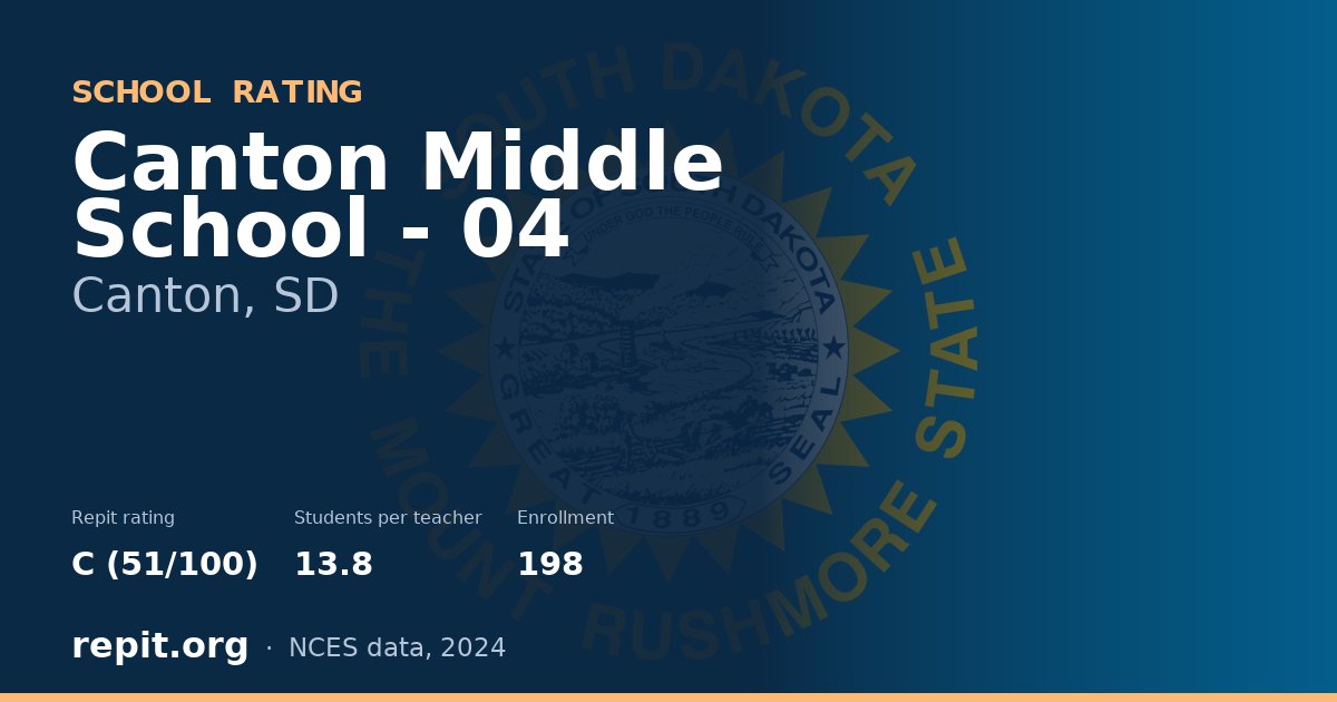 Canton Middle School - 04, Canton, SD — Repit school rating C (51/100)