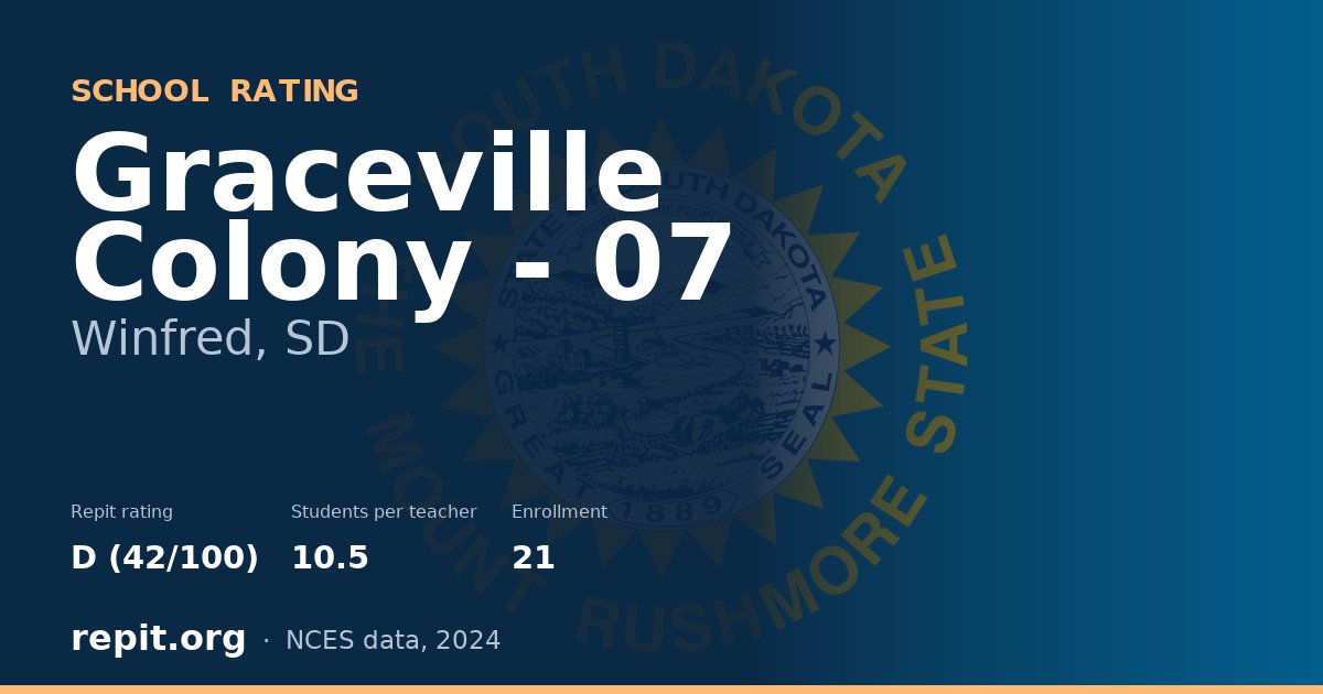 Graceville Colony - 07, Winfred, SD — Repit school rating D (42/100)