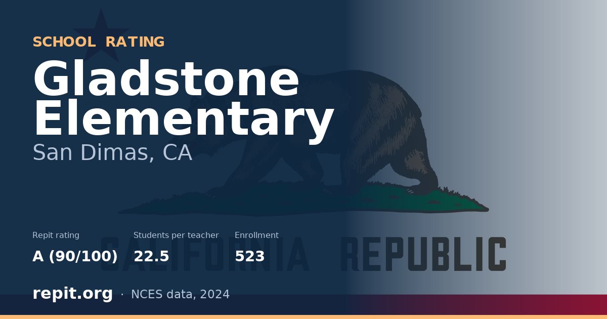Gladstone Elementary, San Dimas, CA — Repit school rating A (90/100)