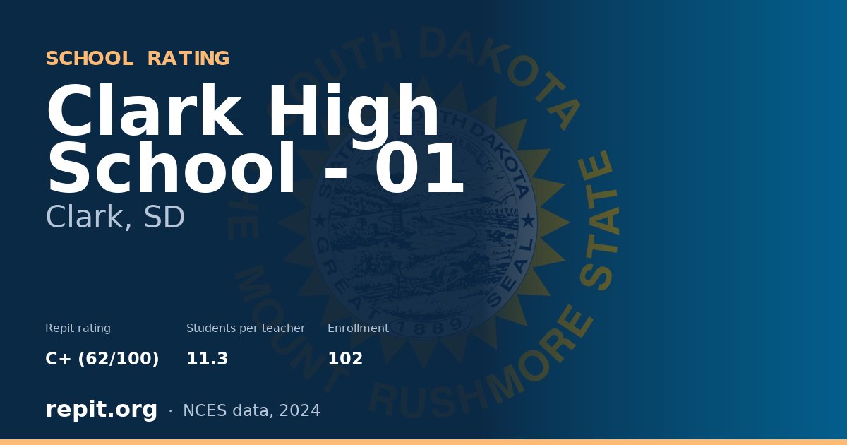 Clark High School - 01, Clark, SD — Repit school rating C+ (62/100)