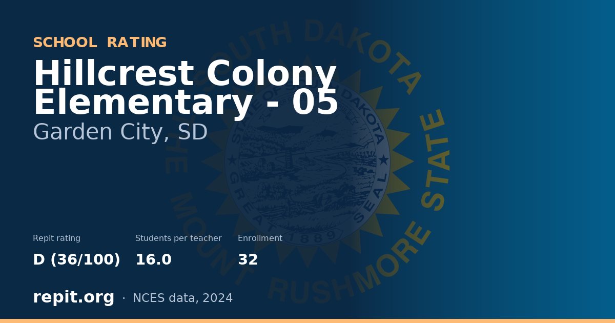 Hillcrest Colony Elementary - 05, Garden City, SD — Repit school rating D (36/100)