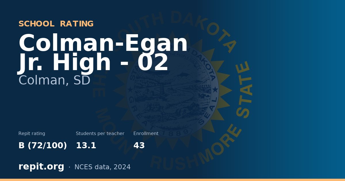 Colman-Egan Jr. High - 02, Colman, SD — Repit school rating B (72/100)