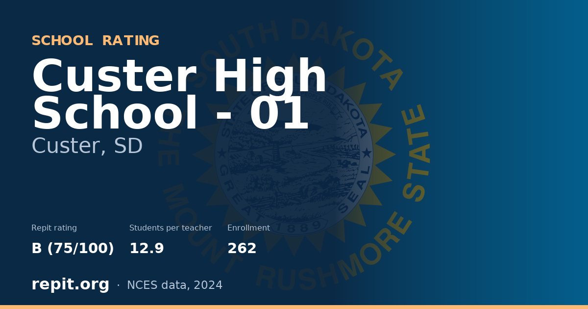 Custer High School - 01, Custer, SD — Repit school rating B (75/100)