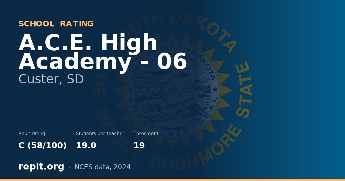 A.C.E. High Academy - 06, Custer, SD — Repit school rating C (58/100)