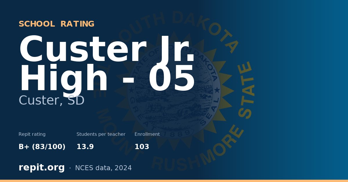 Custer Jr. High - 05, Custer, SD — Repit school rating B+ (83/100)