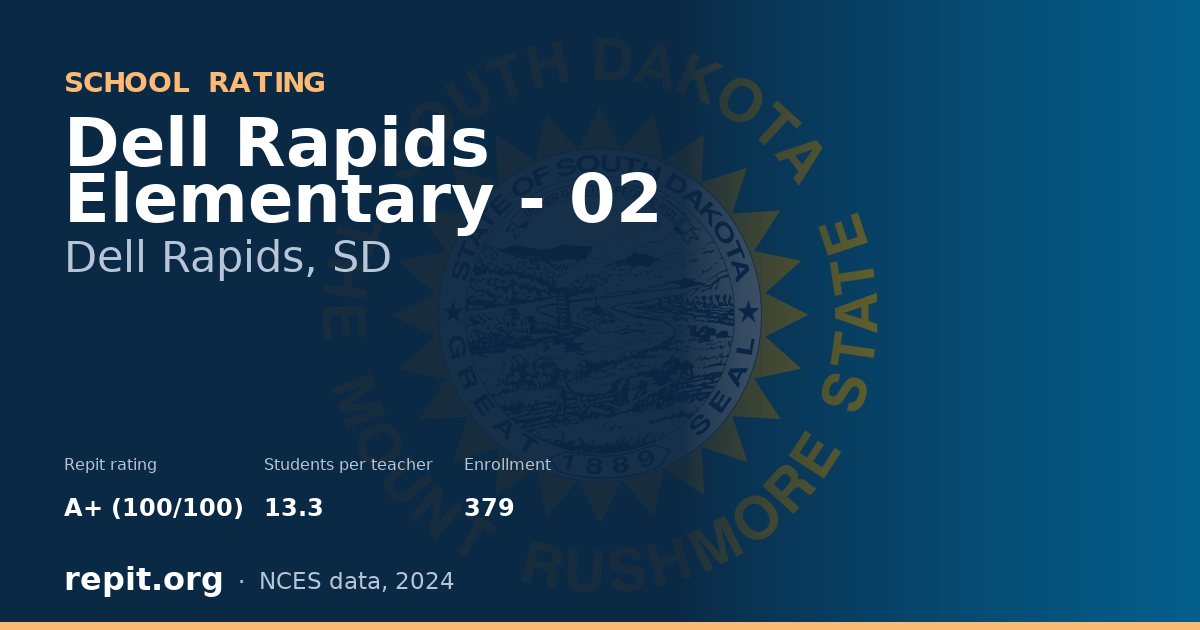 Dell Rapids Elementary - 02, Dell Rapids, SD — Repit school rating A+ (100/100)