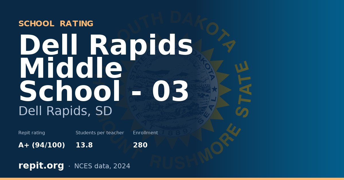 Dell Rapids Middle School - 03, Dell Rapids, SD — Repit school rating A+ (94/100)