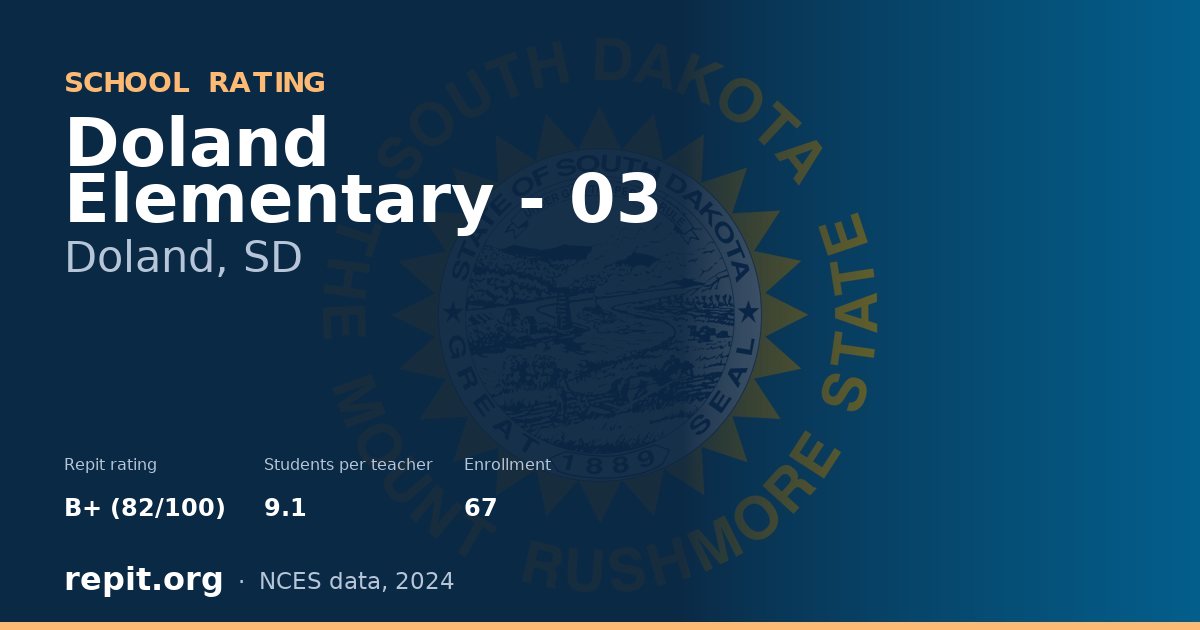 Doland Elementary - 03, Doland, SD — Repit school rating B+ (82/100)