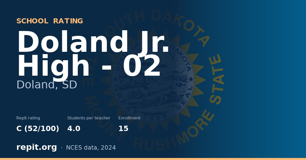 Doland Jr. High - 02, Doland, SD — Repit school rating C (52/100)