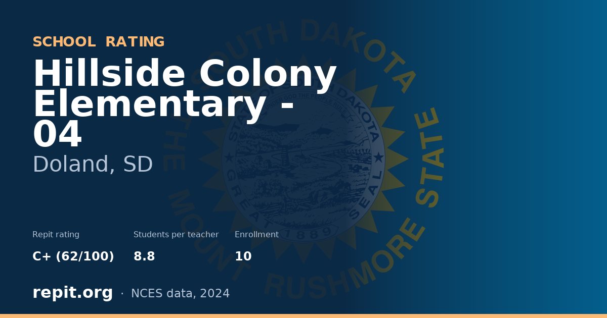 Hillside Colony Elementary - 04, Doland, SD — Repit school rating C+ (62/100)