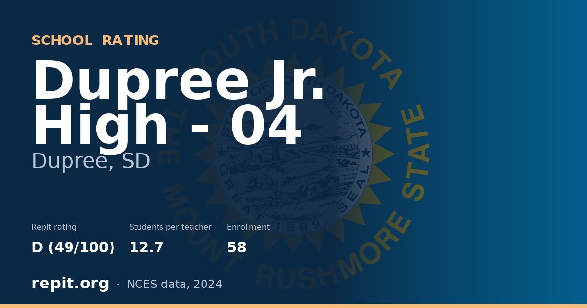 Dupree Jr. High - 04, Dupree, SD — Repit school rating D (49/100)
