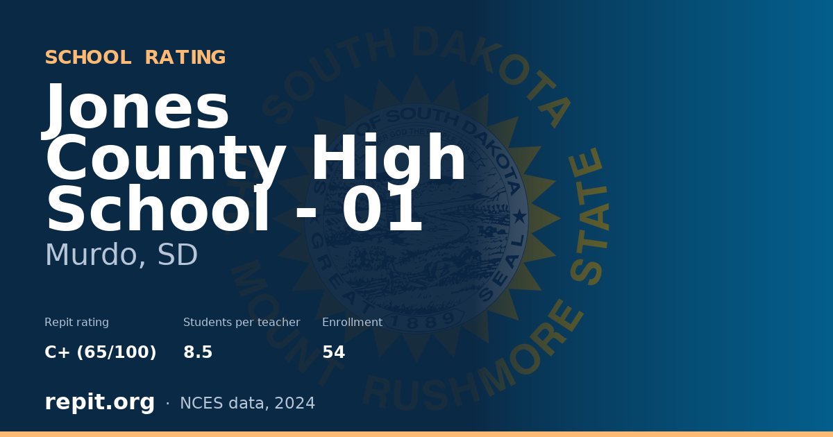 Jones County High School - 01, Murdo, SD — Repit school rating C+ (65/100)