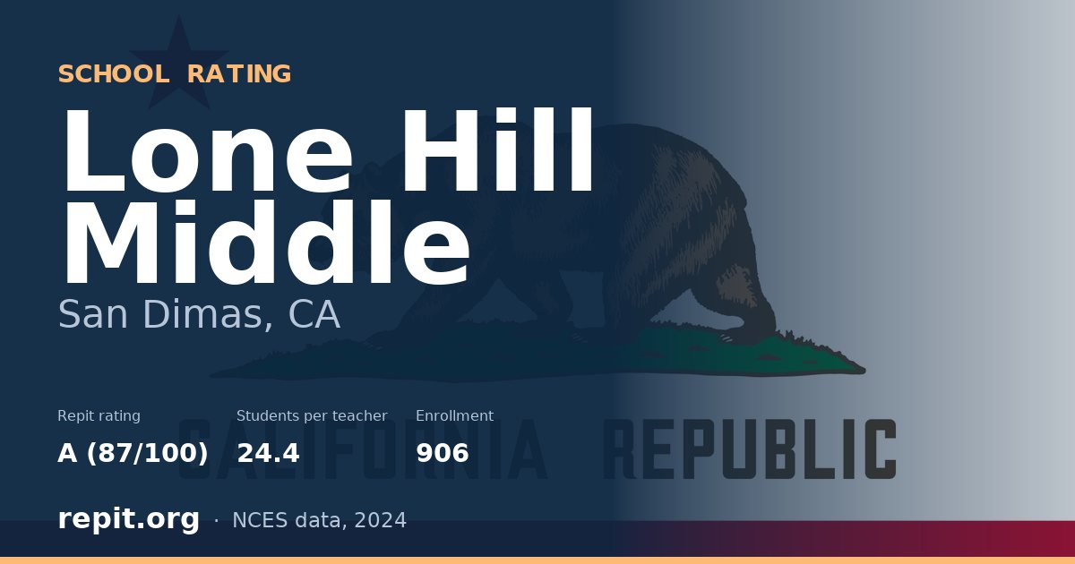 Lone Hill Middle, San Dimas, CA — Repit school rating A (87/100)