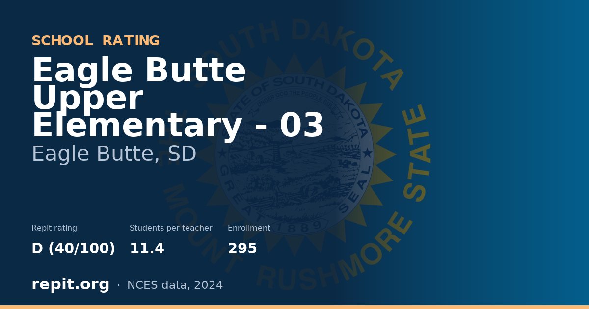 Eagle Butte Upper Elementary - 03, Eagle Butte, SD — Repit school rating D (40/100)