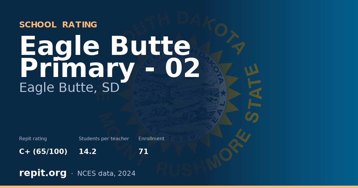 Eagle Butte Primary - 02, Eagle Butte, SD — Repit school rating C+ (65/100)