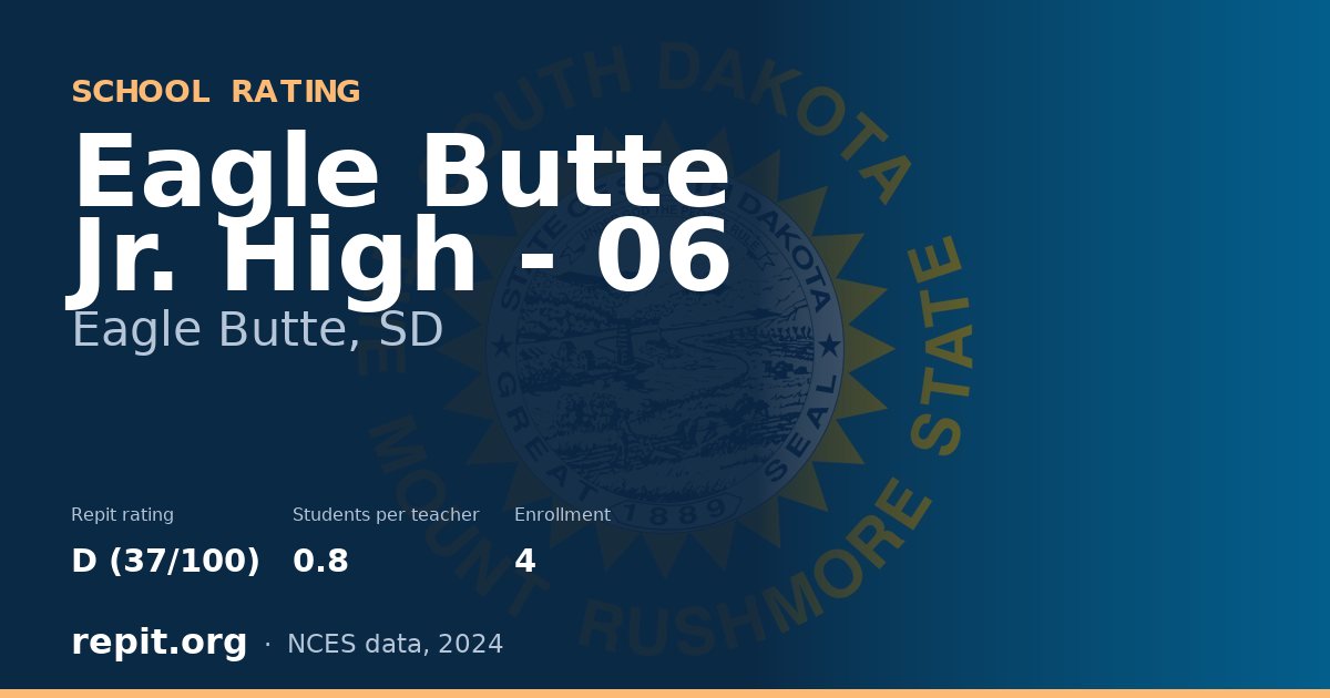 Eagle Butte Jr. High - 06, Eagle Butte, SD — Repit school rating D (37/100)