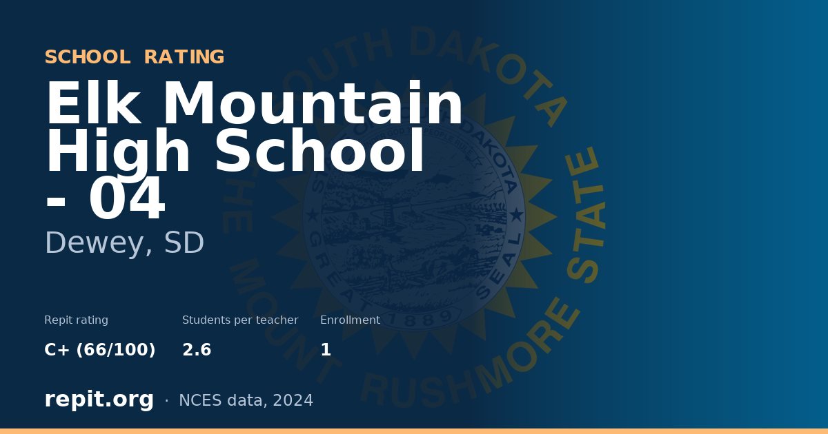 Elk Mountain High School - 04, Dewey, SD — Repit school rating C+ (66/100)