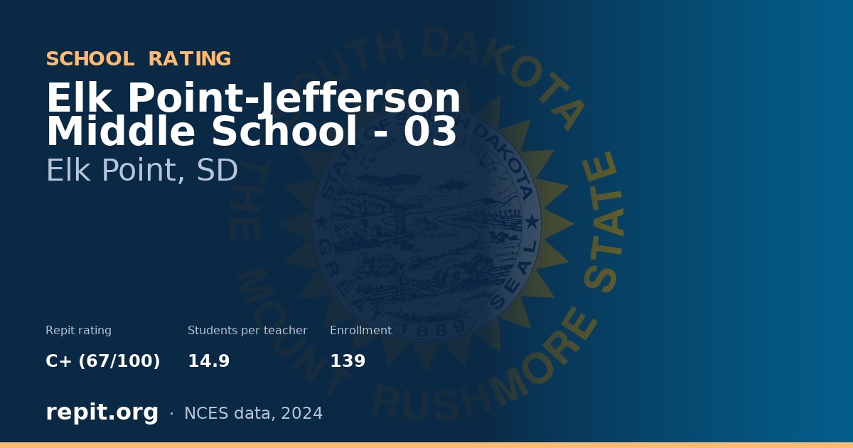 Elk Point-Jefferson Middle School - 03, Elk Point, SD — Repit school rating C+ (67/100)