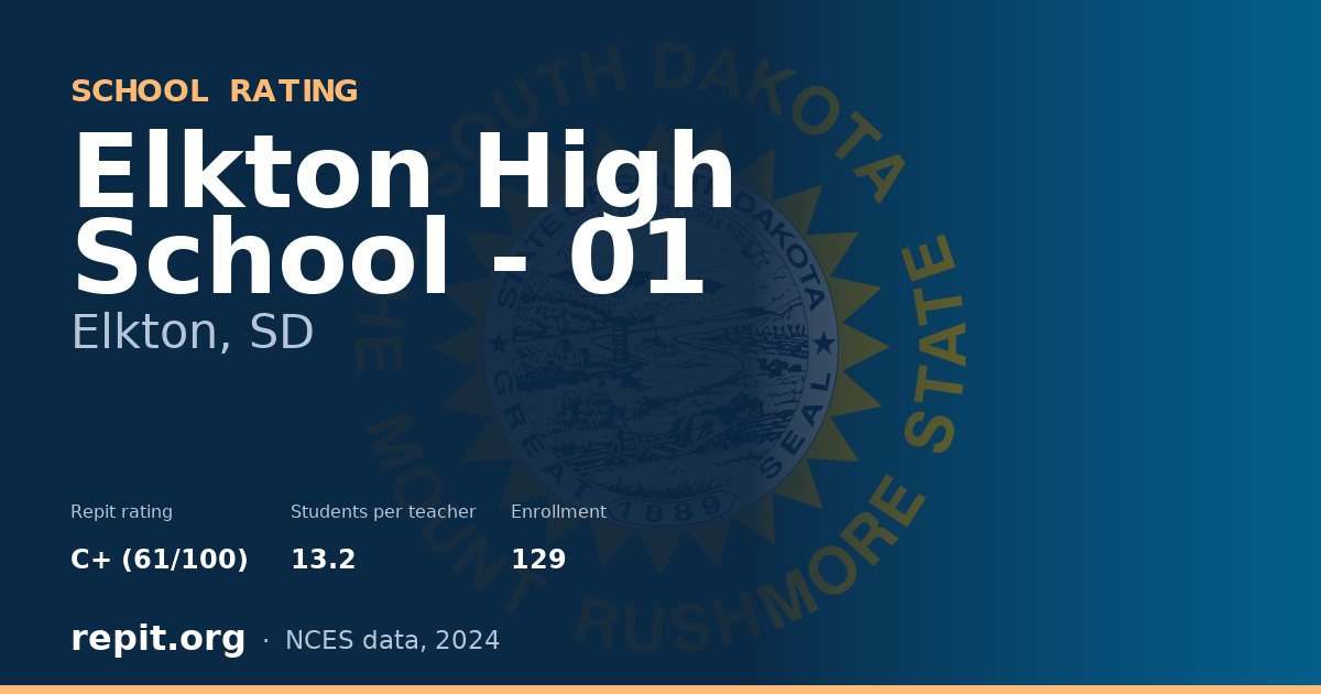Elkton High School - 01, Elkton, SD — Repit school rating C+ (61/100)