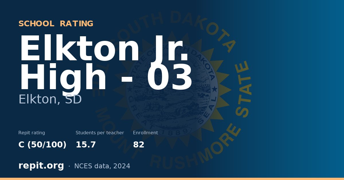 Elkton Jr. High - 03, Elkton, SD — Repit school rating C (50/100)