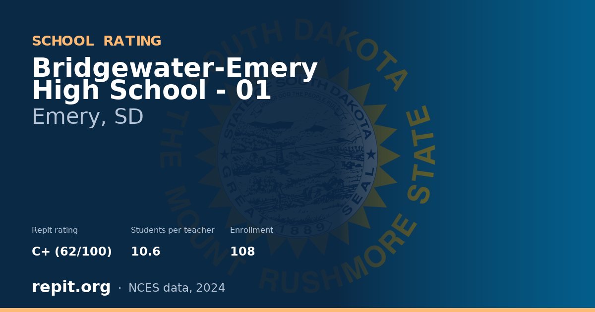 Bridgewater-Emery High School - 01, Emery, SD — Repit school rating C+ (62/100)