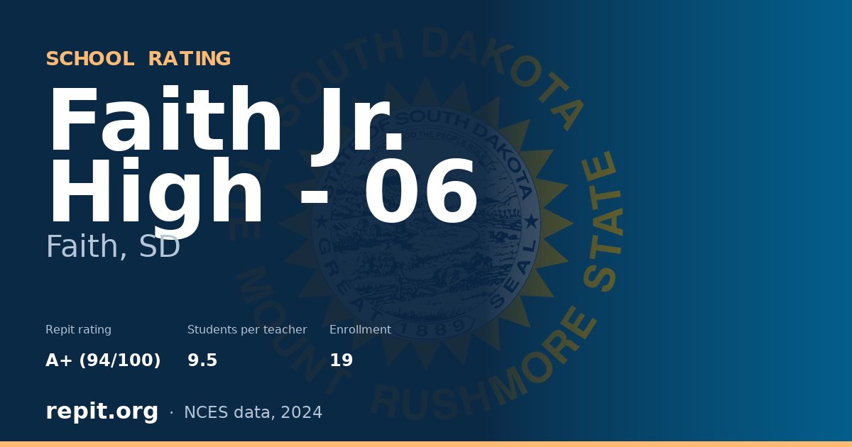 Faith Jr. High - 06, Faith, SD — Repit school rating A+ (94/100)