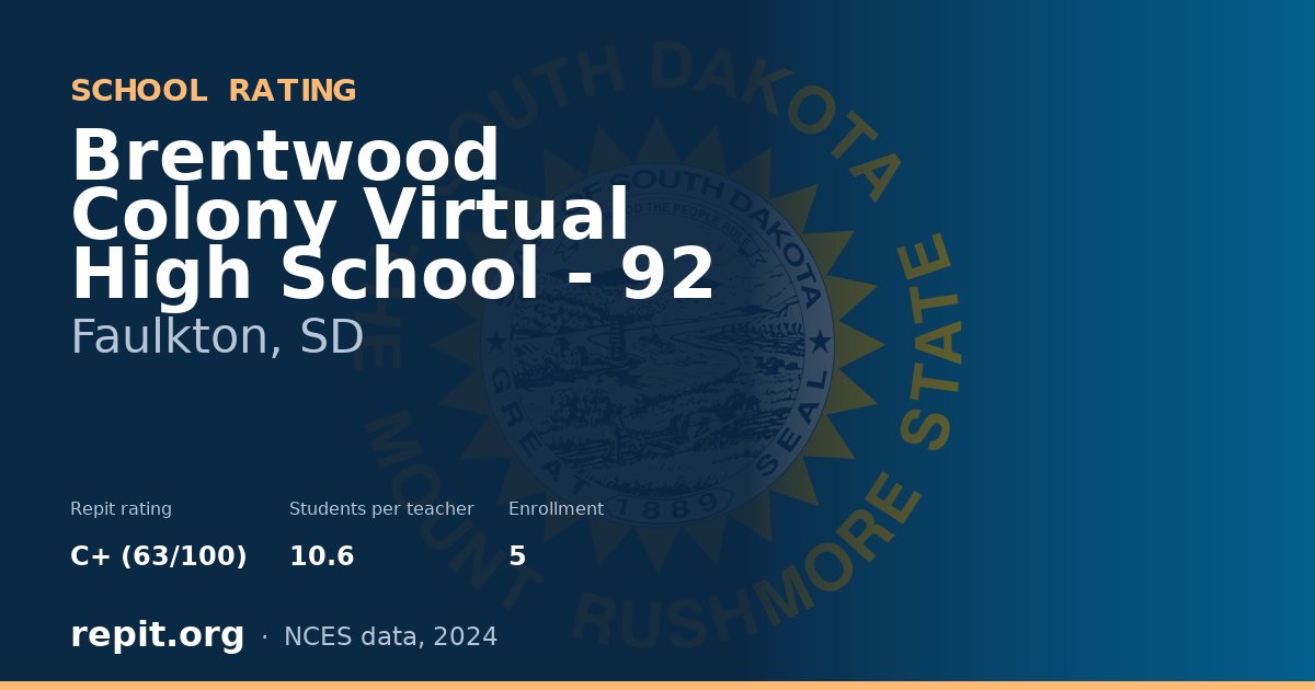 Brentwood Colony Virtual High School - 92, Faulkton, SD — Repit school rating C+ (63/100)