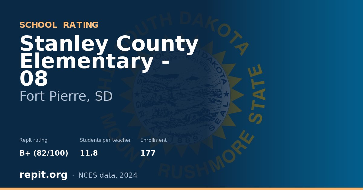 Stanley County Elementary - 08, Fort Pierre, SD — Repit school rating B+ (82/100)