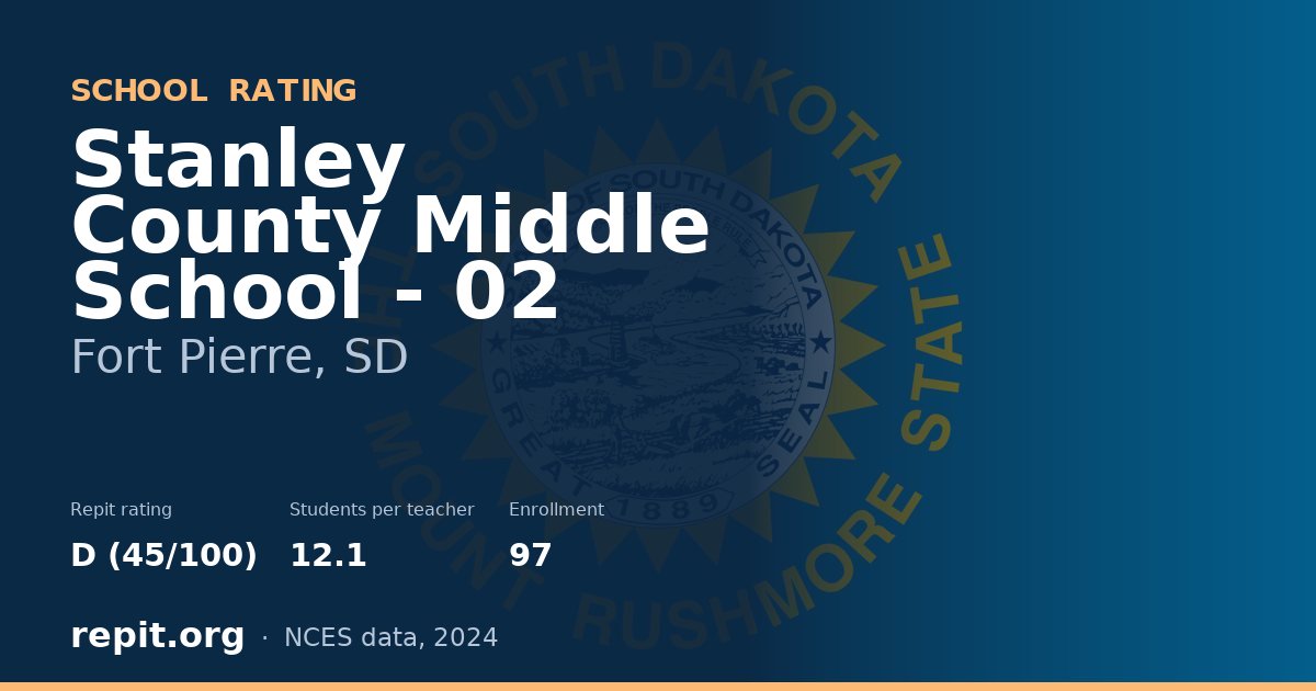 Stanley County Middle School - 02, Fort Pierre, SD — Repit school rating D (45/100)