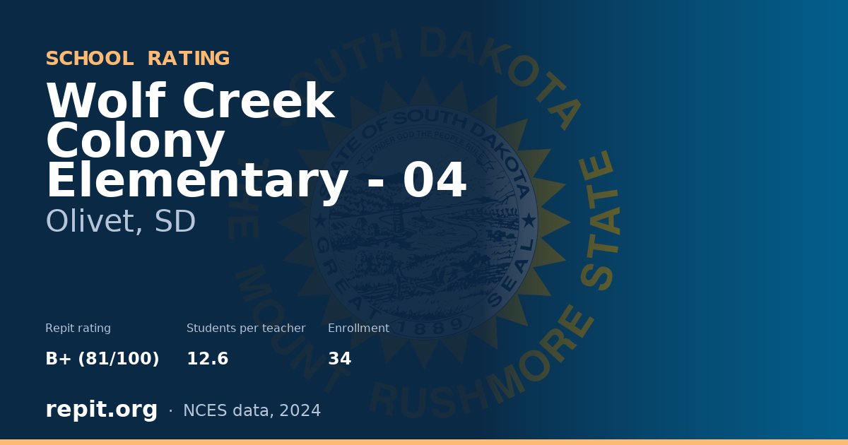 Wolf Creek Colony Elementary - 04, Olivet, SD — Repit school rating B+ (81/100)