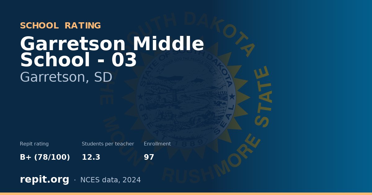 Garretson Middle School - 03, Garretson, SD — Repit school rating B+ (78/100)