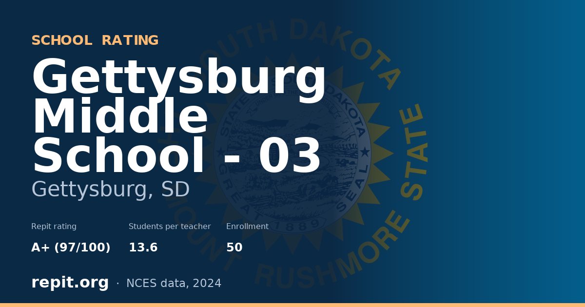 Gettysburg Middle School - 03, Gettysburg, SD — Repit school rating A+ (97/100)