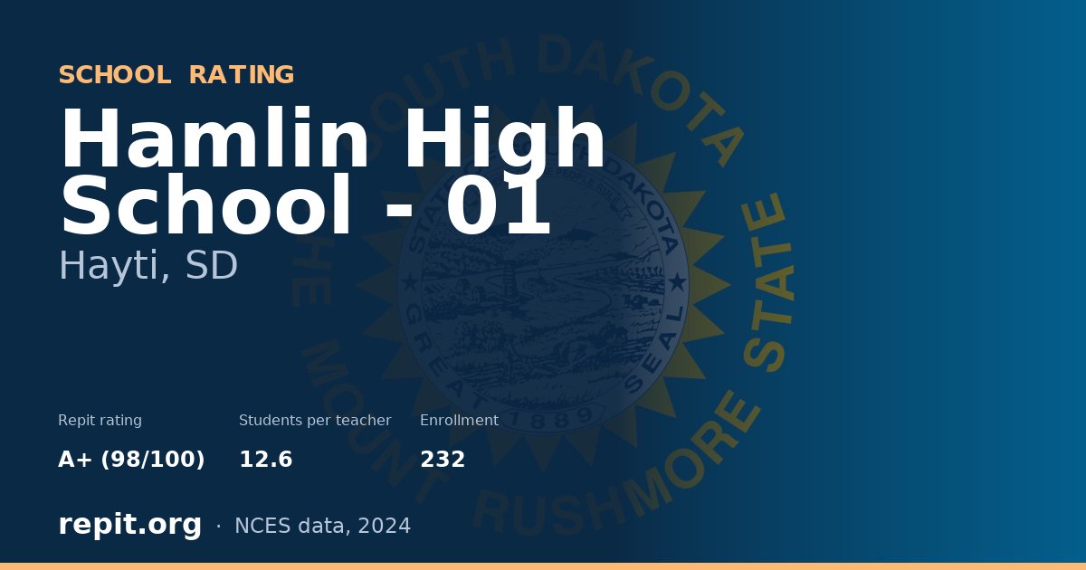 Hamlin High School - 01, Hayti, SD — Repit school rating A+ (98/100)