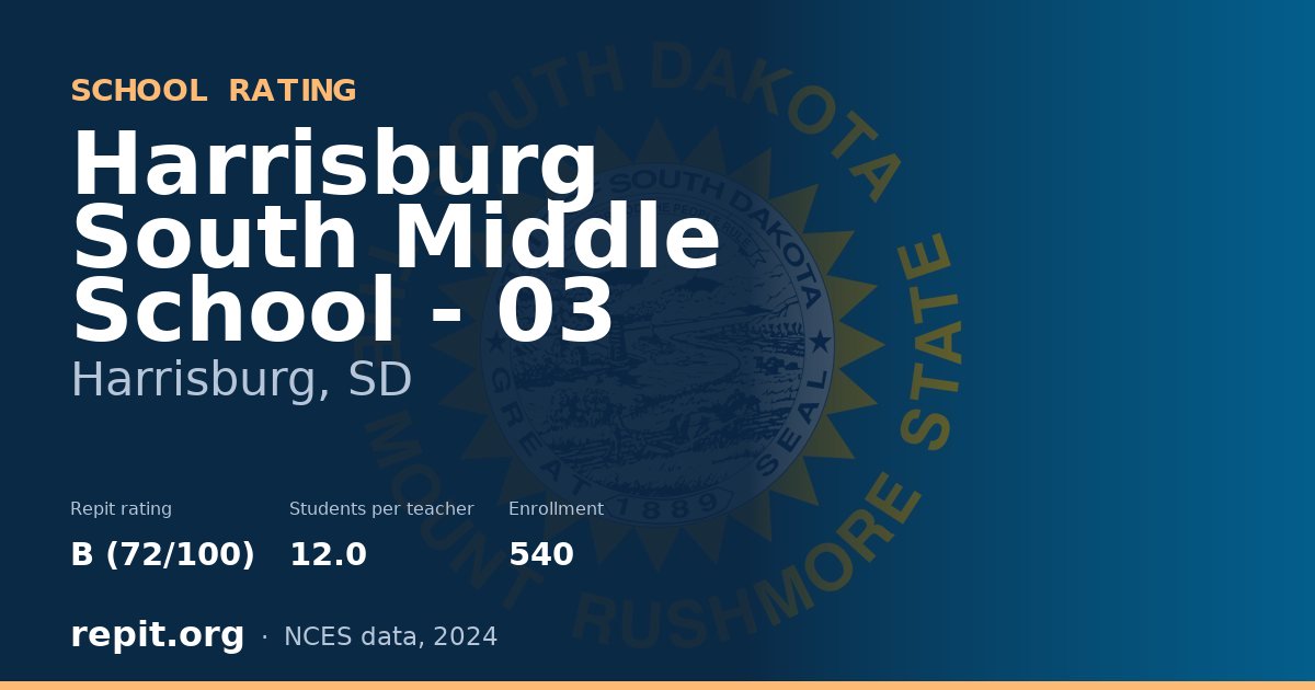 Harrisburg South Middle School - 03, Harrisburg, SD — Repit school rating B (72/100)