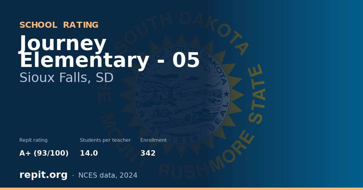 Journey Elementary - 05, Sioux Falls, SD — Repit school rating A+ (93/100)