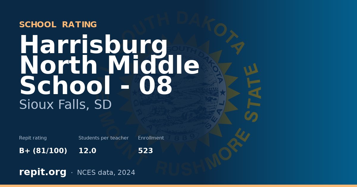 Harrisburg North Middle School - 08, Sioux Falls, SD — Repit school rating B+ (81/100)