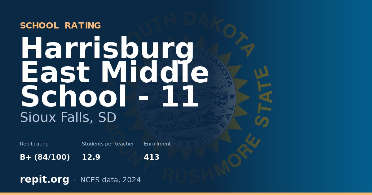 Harrisburg East Middle School - 11, Sioux Falls, SD — Repit school rating B+ (84/100)