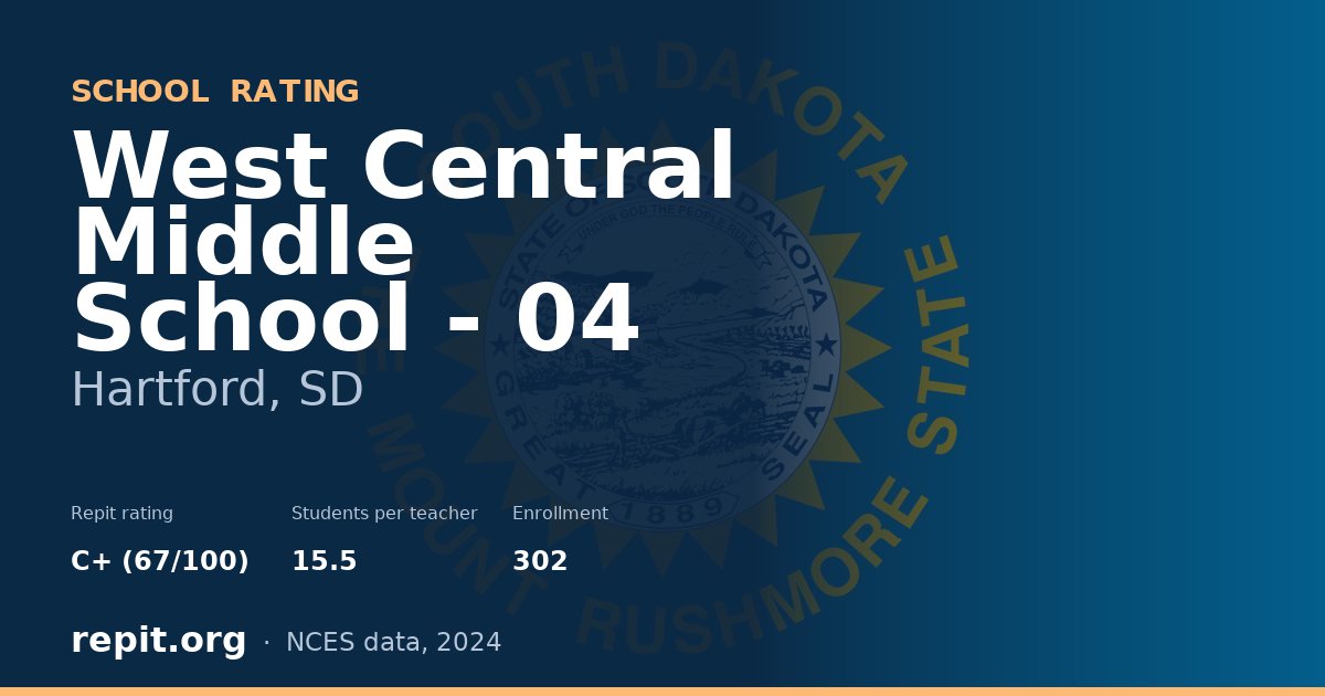 West Central Middle School - 04, Hartford, SD — Repit school rating C+ (67/100)
