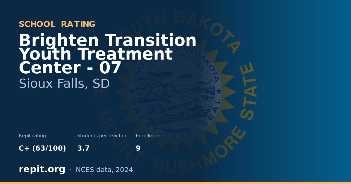 Brighten Transition Youth Treatment Center - 07, Sioux Falls, SD — Repit school rating C+ (63/100)